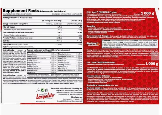 AMIX Nutrition Proteínas