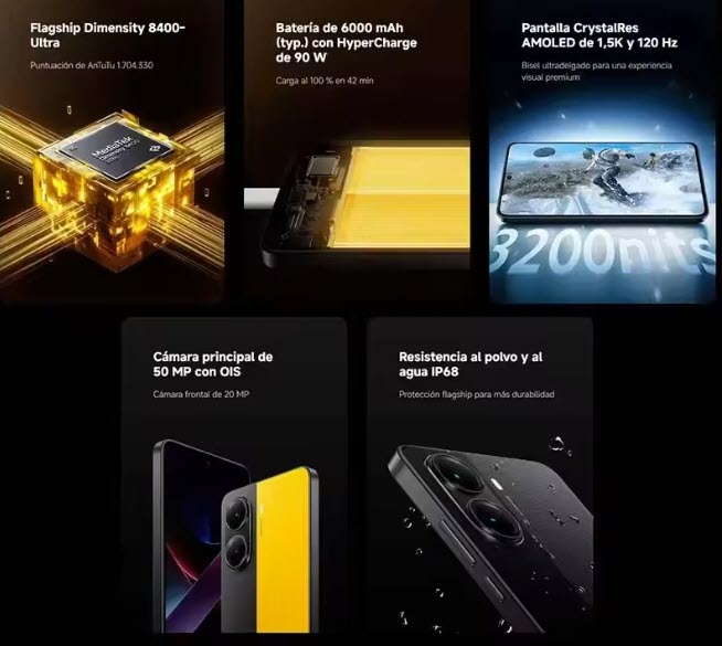 POCO X7 Pro Versión global