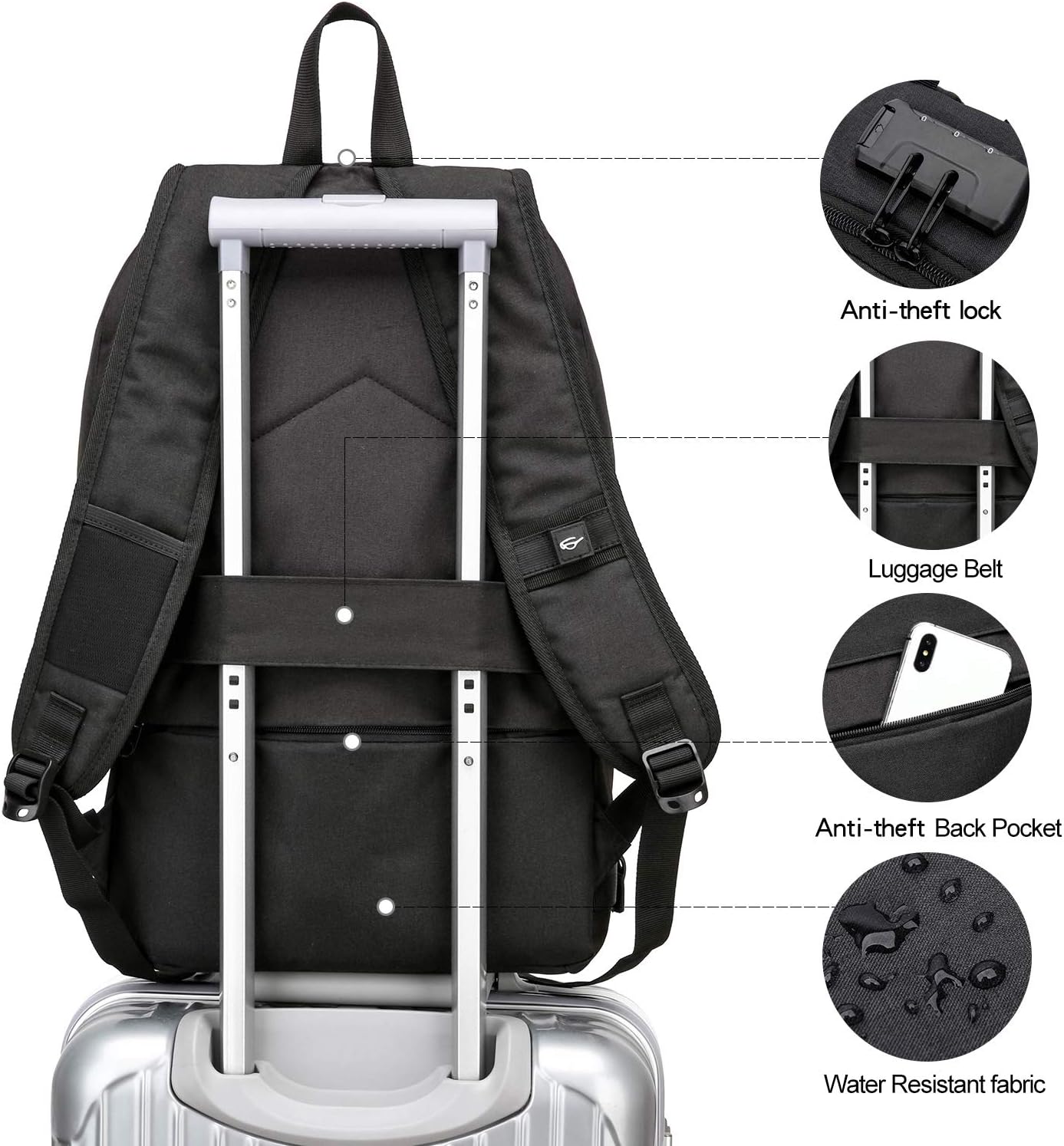 Mochila antirrobo WENIG