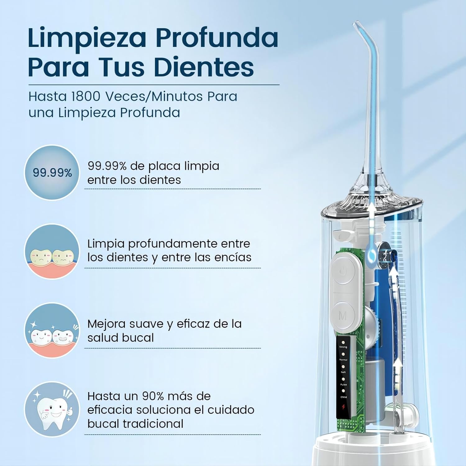 Irrigador Bucal Portátil Vimmk