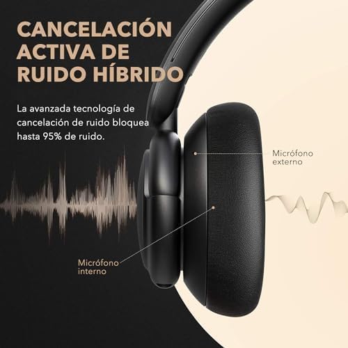 Cascos Soundcore Anker Q30