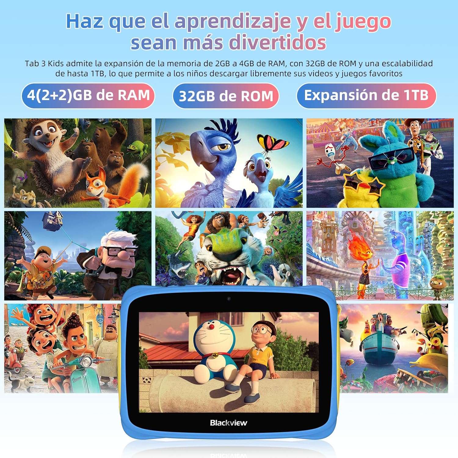 Tablet Blackview niños 7 pulgadas