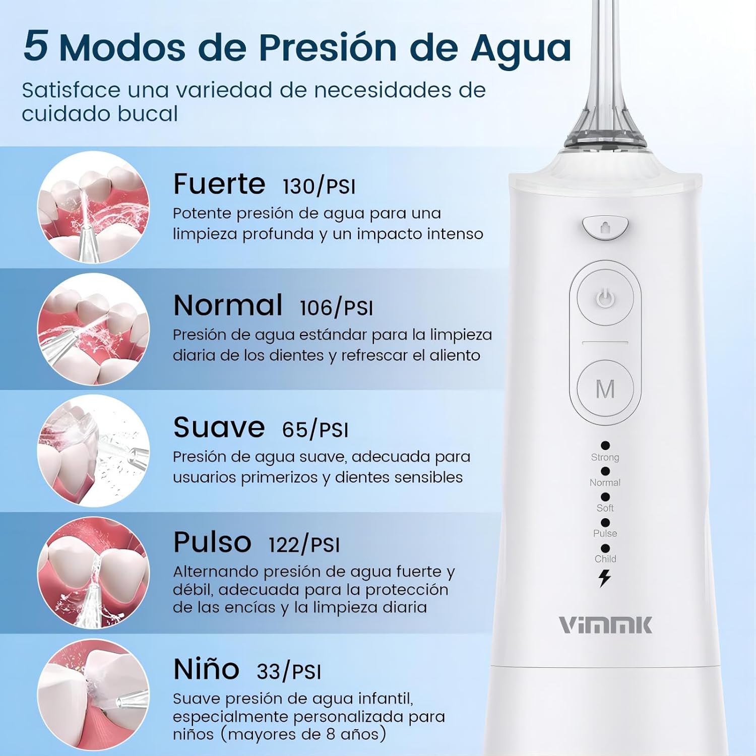 Irrigador Bucal Portátil Vimmk