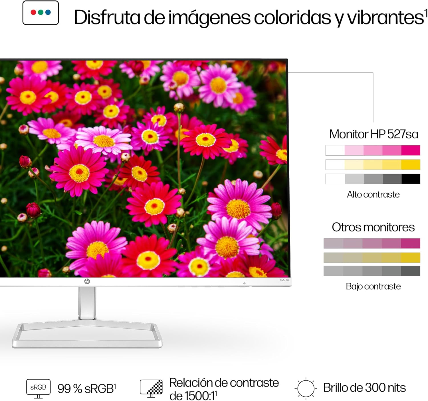 Monitor HP 527sa de 27"
