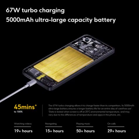 POCO X6 PRO 5G