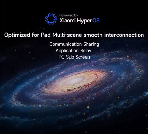 Redmi Pad Pro