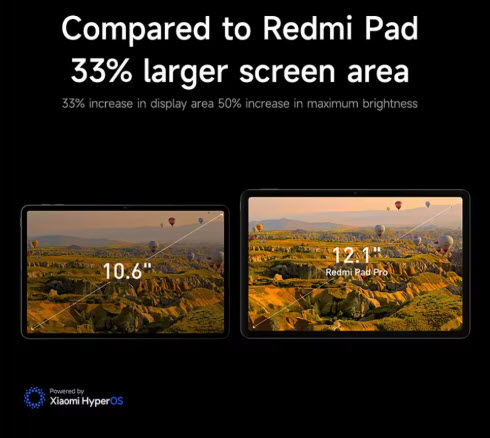 Redmi Pad Pro