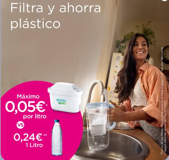 BRITA Jarra Filtrante y filtro