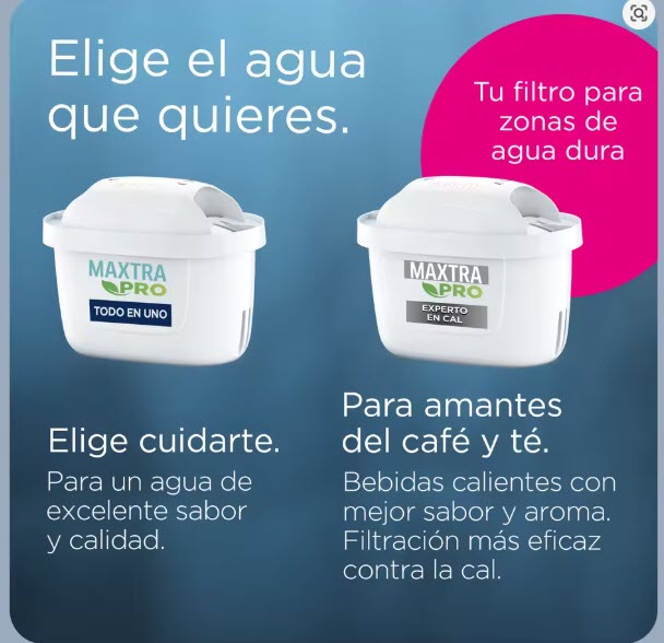BRITA Jarra Filtrante y filtro