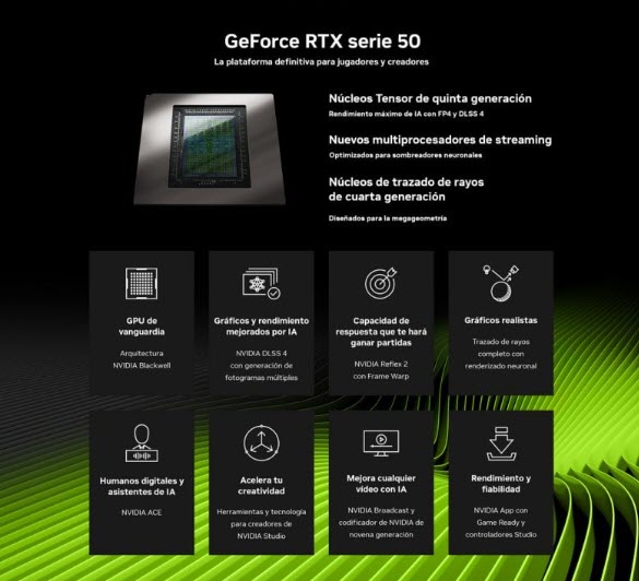 Tarjeta Gráfica Gigabyte GeForce RTX 5060