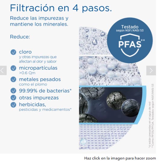 BRITA Sistema de Filtración On