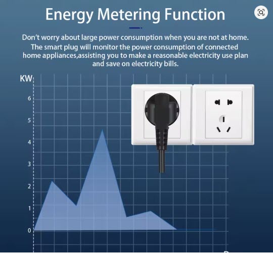 Enchufe Inteligente Zigbee Ewelink