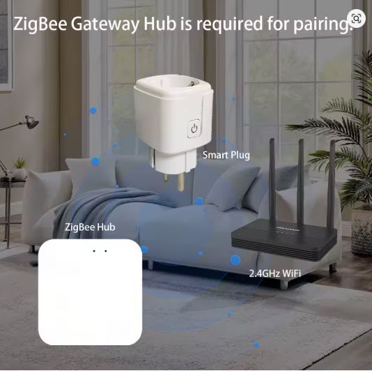 Enchufe Inteligente Zigbee Ewelink