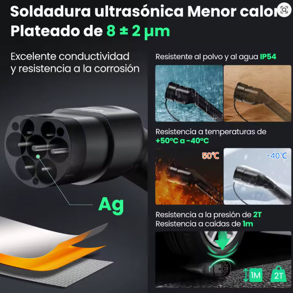 Cable de Carga GONEO Tipo 2