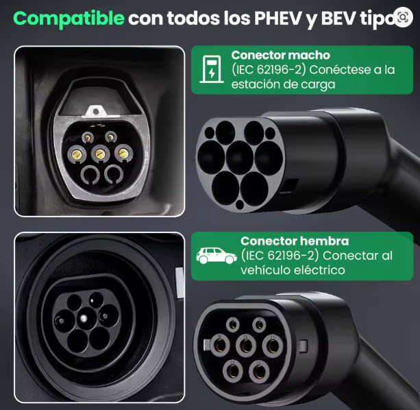 Cable de Carga GONEO Tipo 2