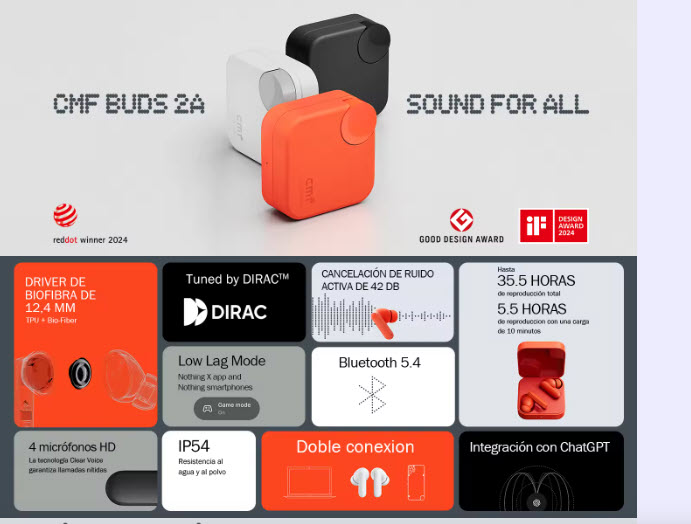 Auriculares CMF Buds 2a