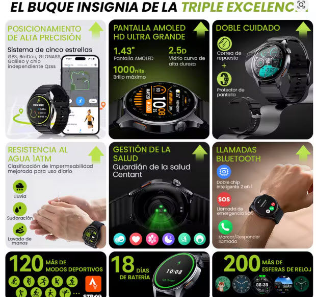 Reloj Inteligente HAYLOU Watch 4S con GPS