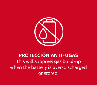 Pilas Panasonic Pro Power AAA