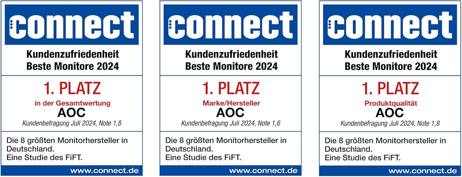 Monitor AOC Gaming 24G