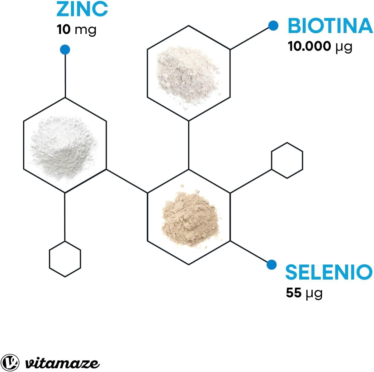 Biotina Vitamaze Cabello Piel y Uñas