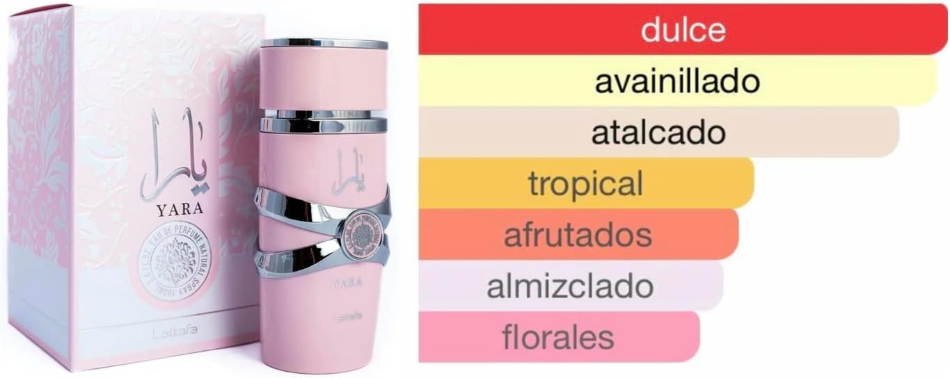 Perfume Lattafa Yara Rosa