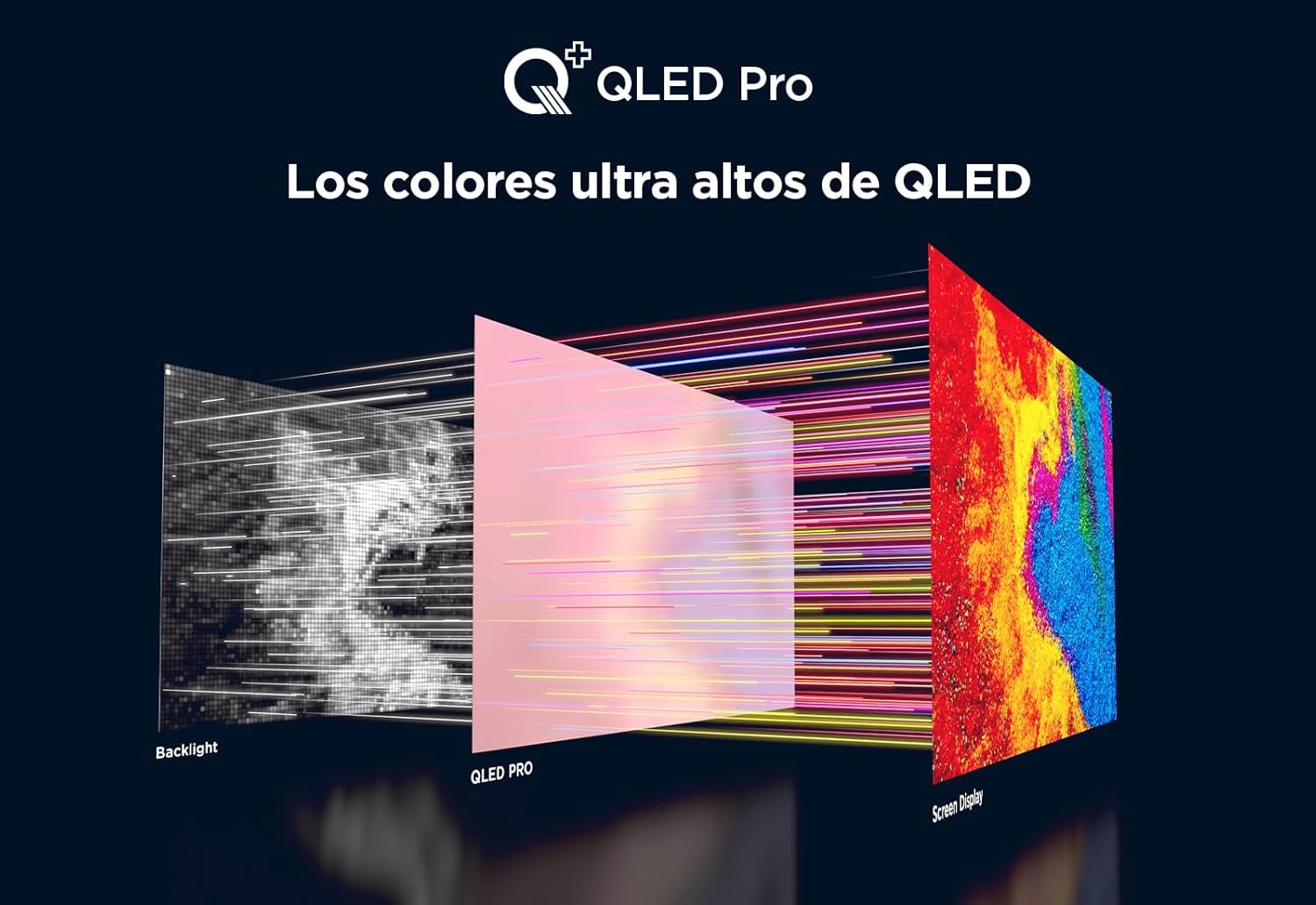 Televisor TCL QLED de 75"