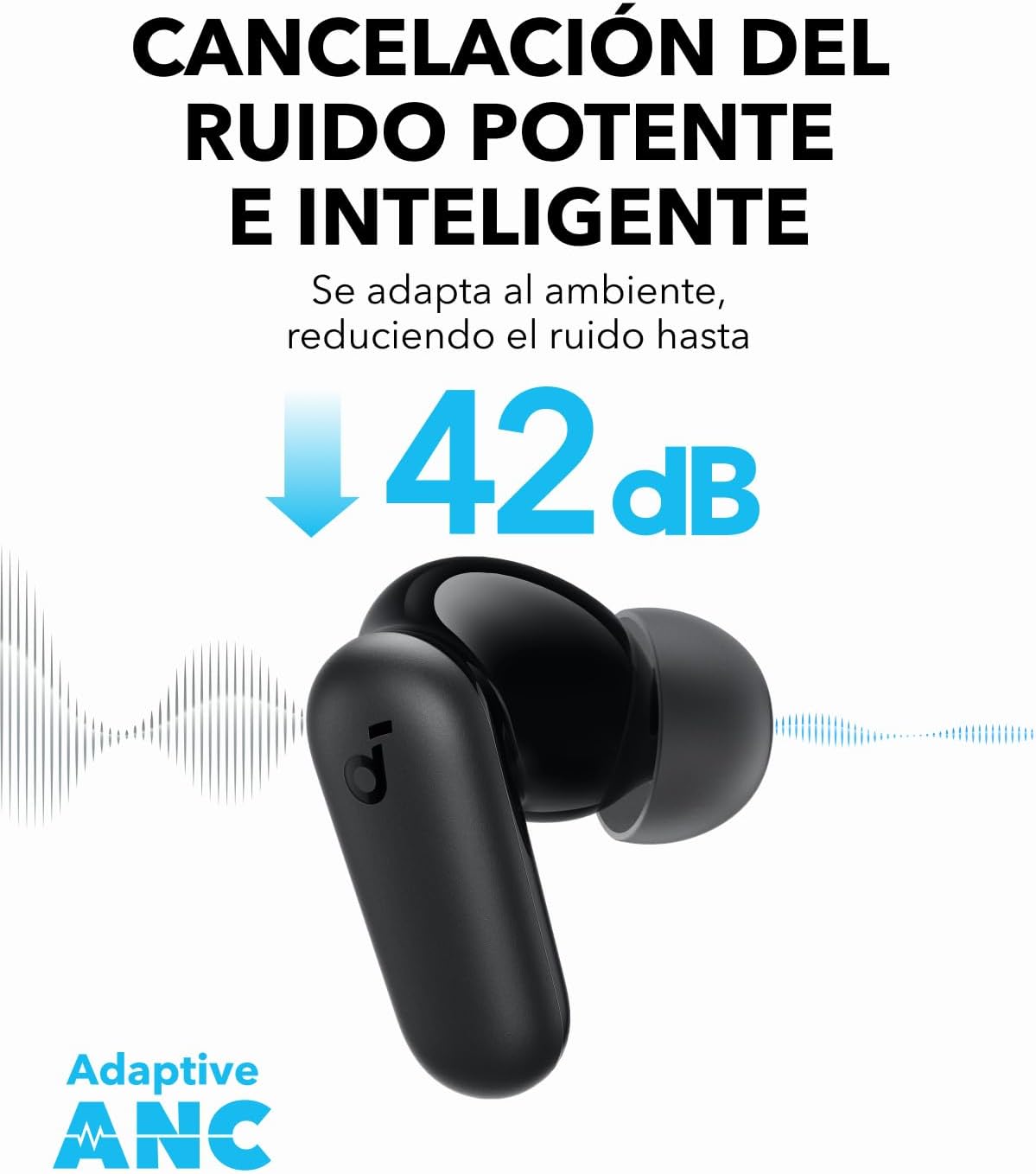 Auriculares inalámbricos Soundcore P30i
