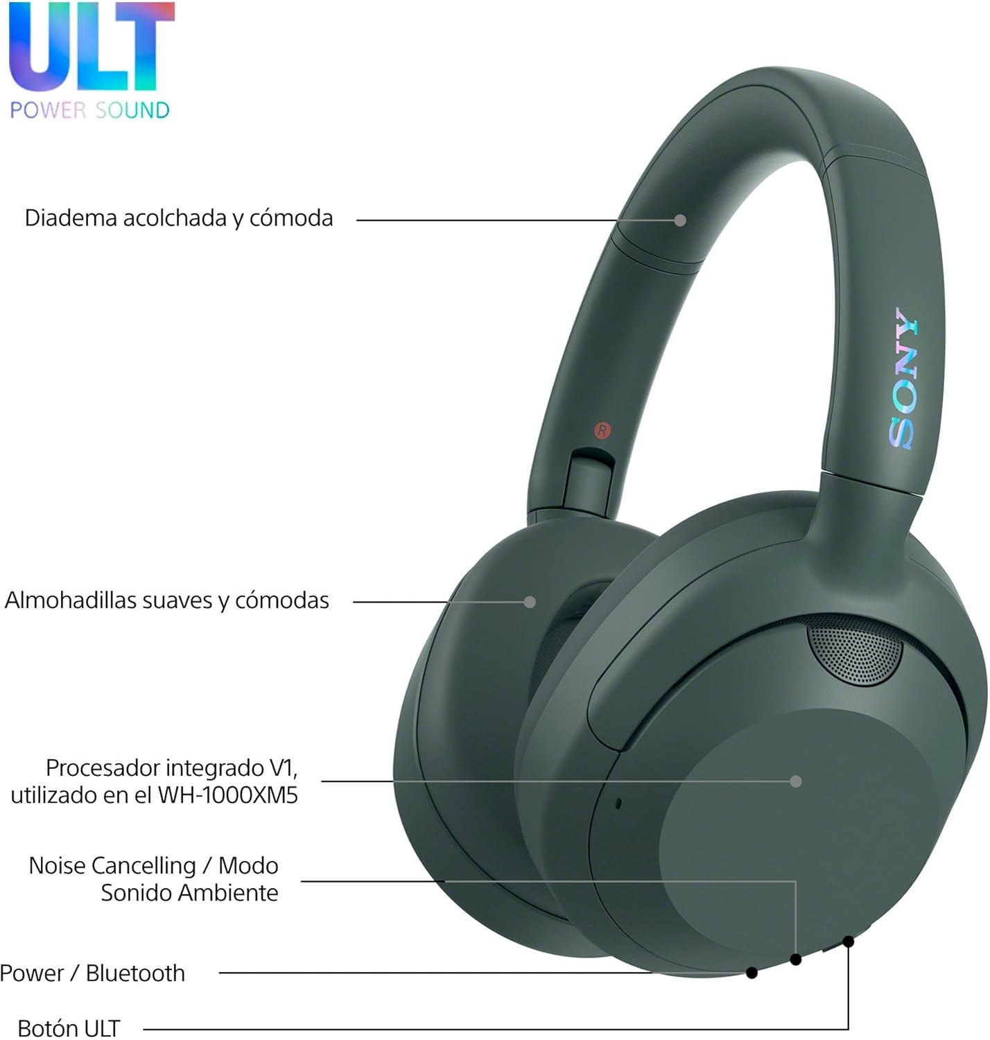 Auriculares Inalámbricos Sony ULT Wear
