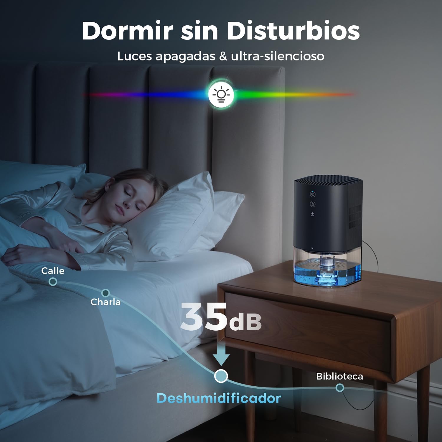 Deshumidificador