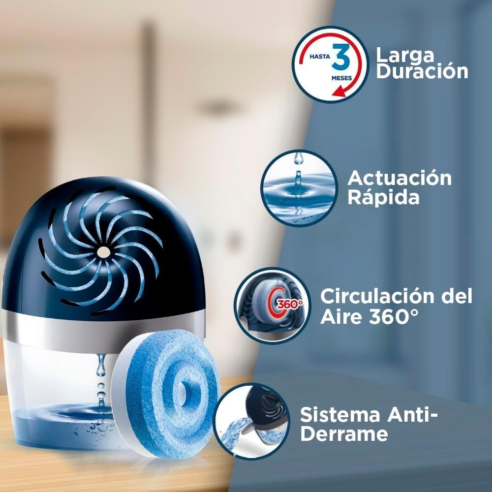 Rubson AERO 360 Deshumidificador recargable