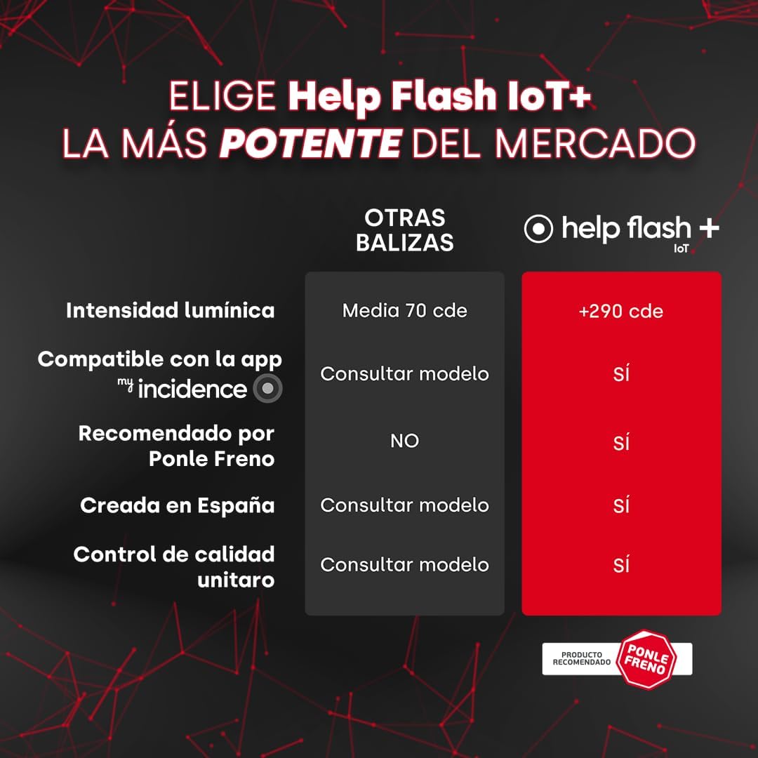 Baliza V16 Help Flash