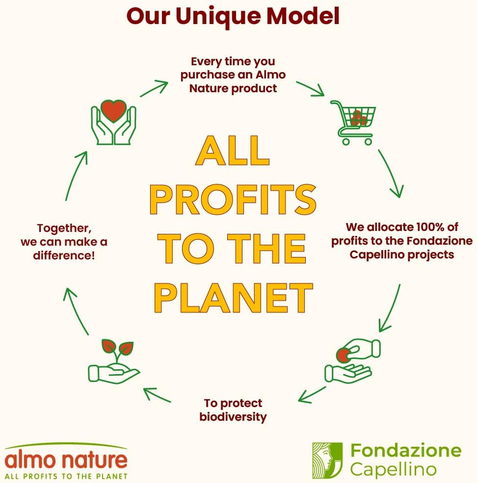 Alimento para gatos Almo Nature