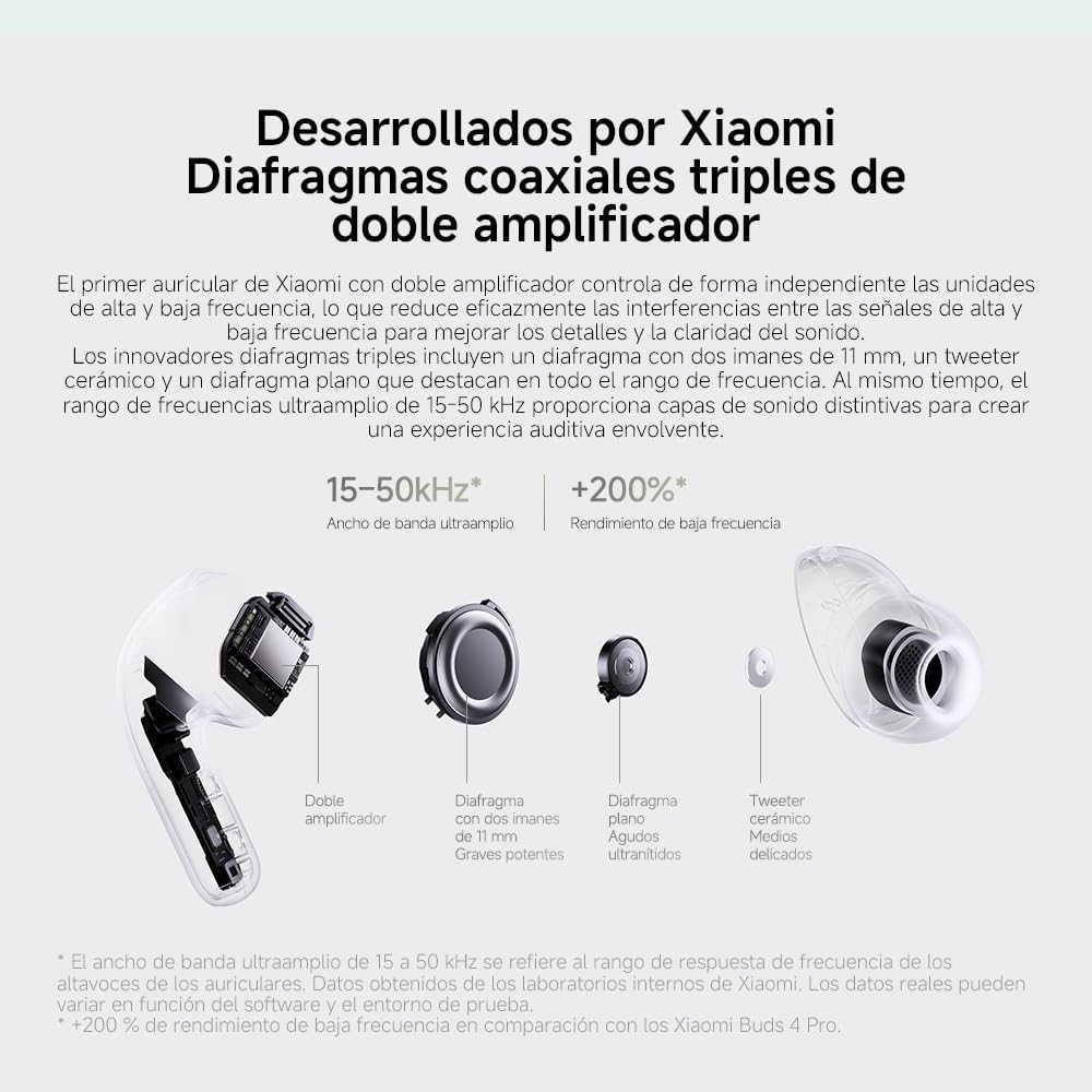 XIAOMI Buds 5