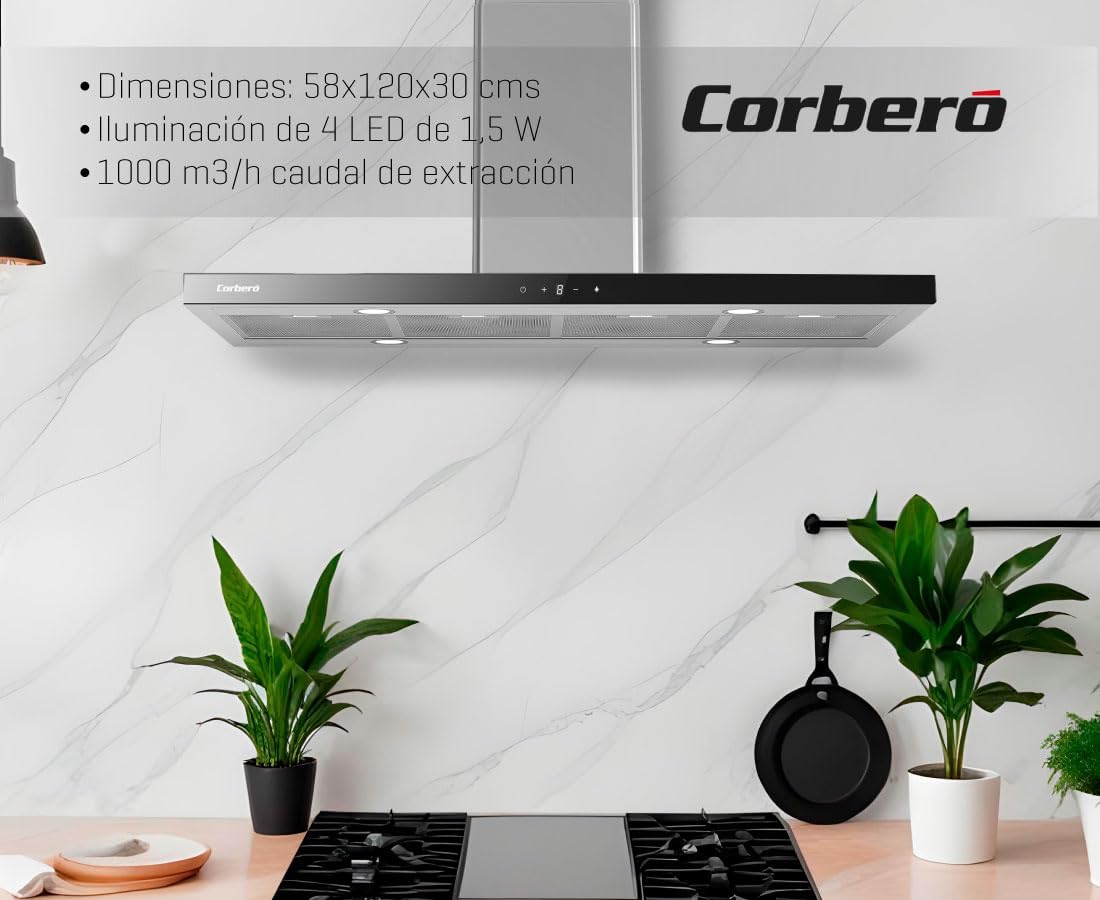 Campanas Extractoras