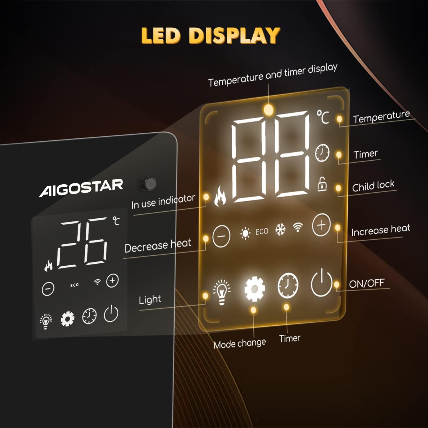 AIGOSTAR Calefactor Bajo Consumo