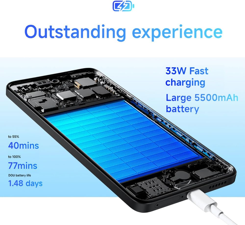 Xiaomi Redmi Note 14 4G