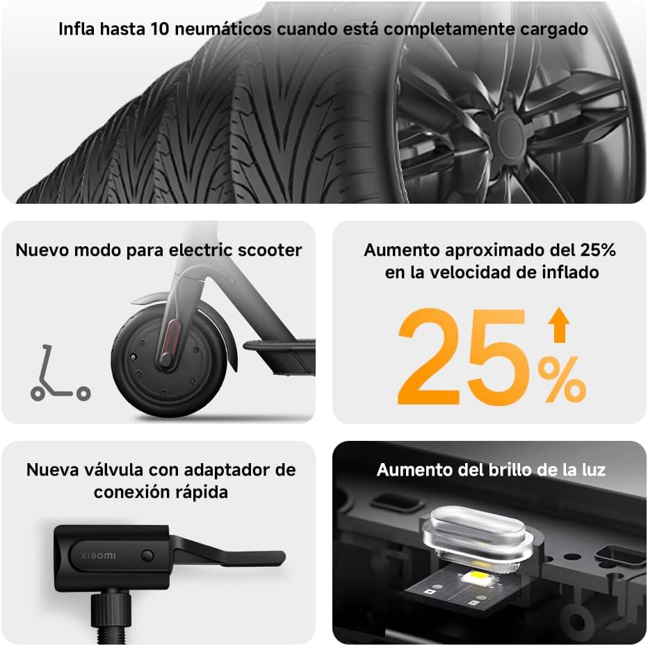 Xiaomi Compresor de Aire Portátil