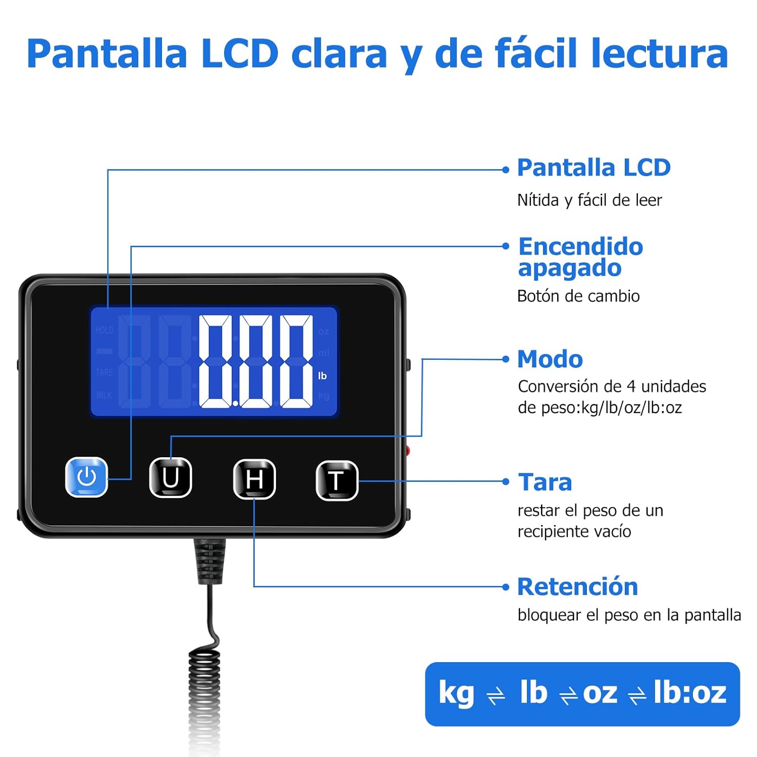 Básculas