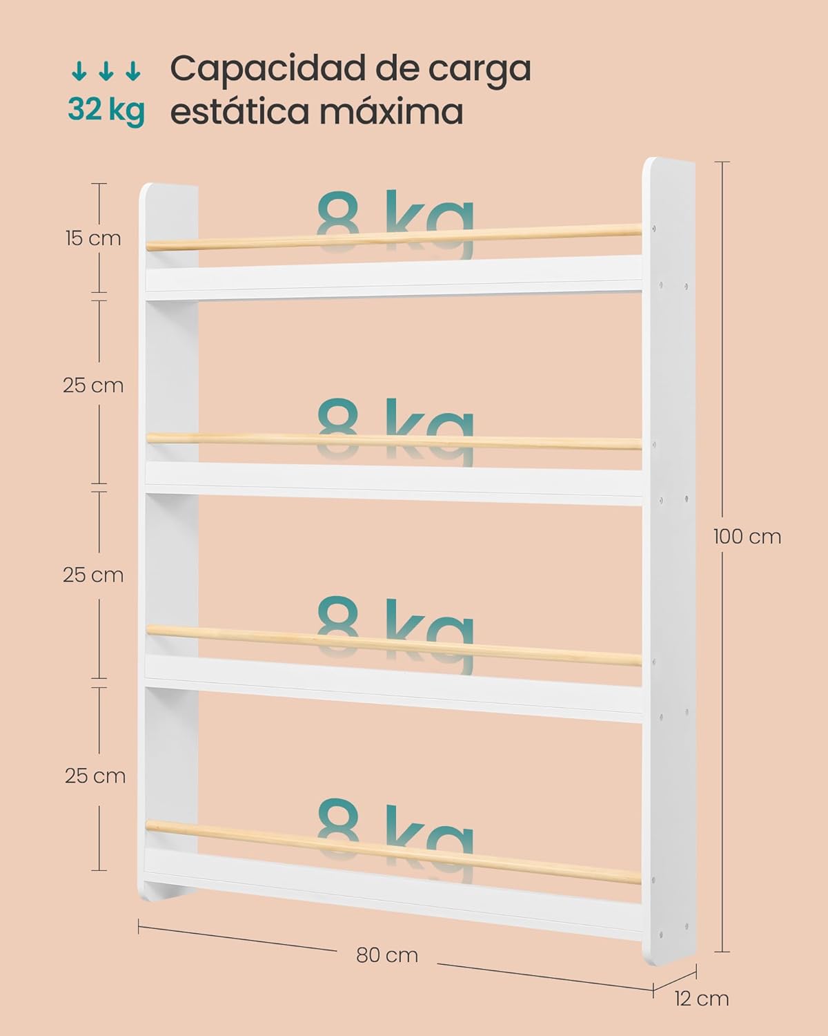 SONGMICS Estantería Infantil