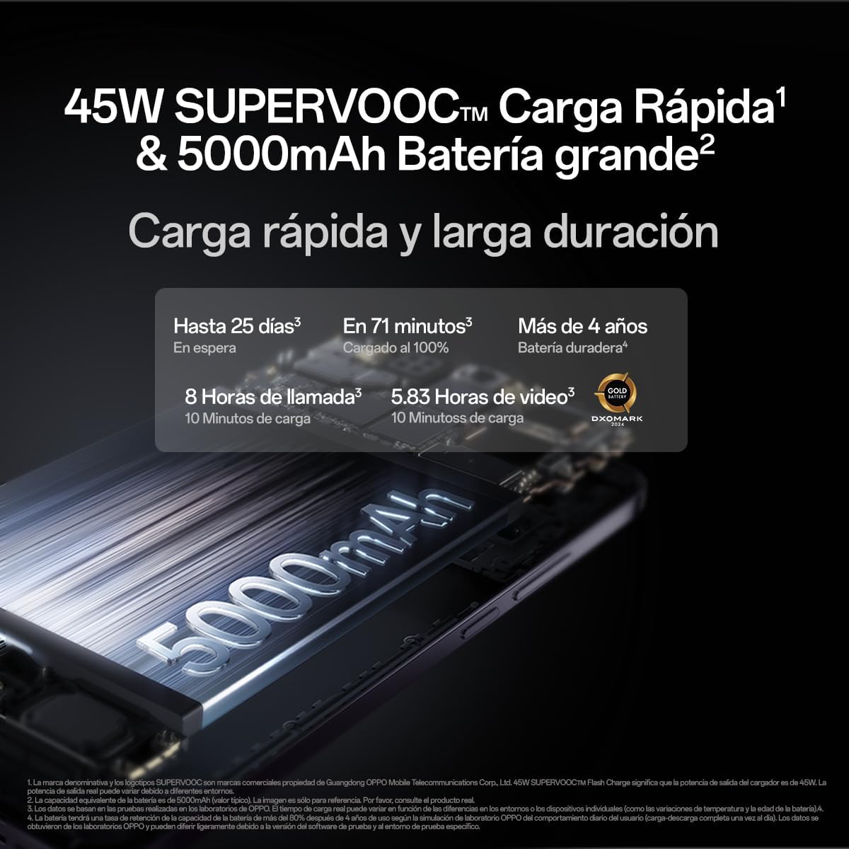 OPPO RENO12 FS