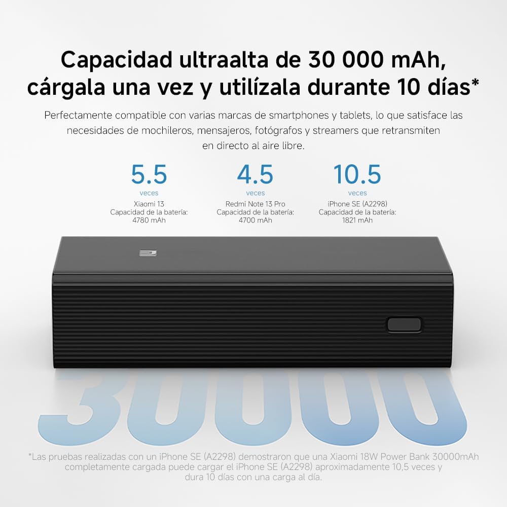 Xiaomi 18W Power Bank 30000mAh