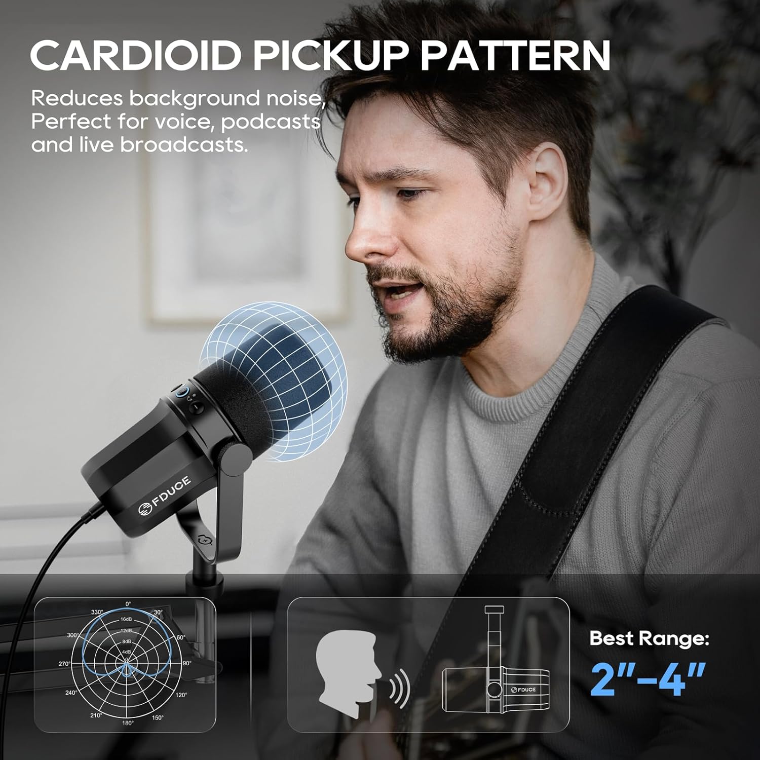 KIT FDUCE Micrófono Para Podscats