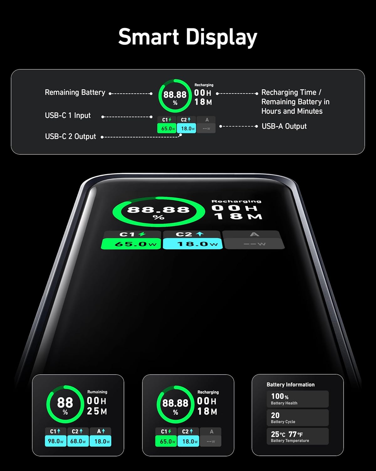 Power Bank Anker Prime