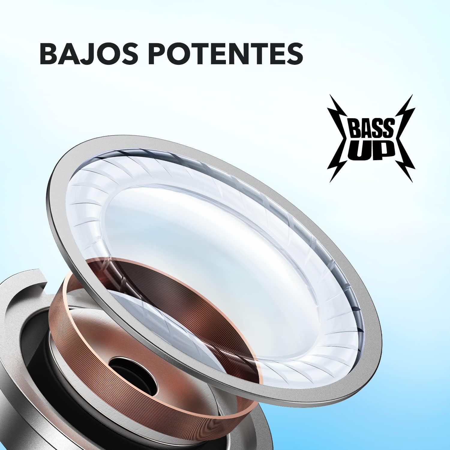 Auriculares inalámbricos Soundcore P20i