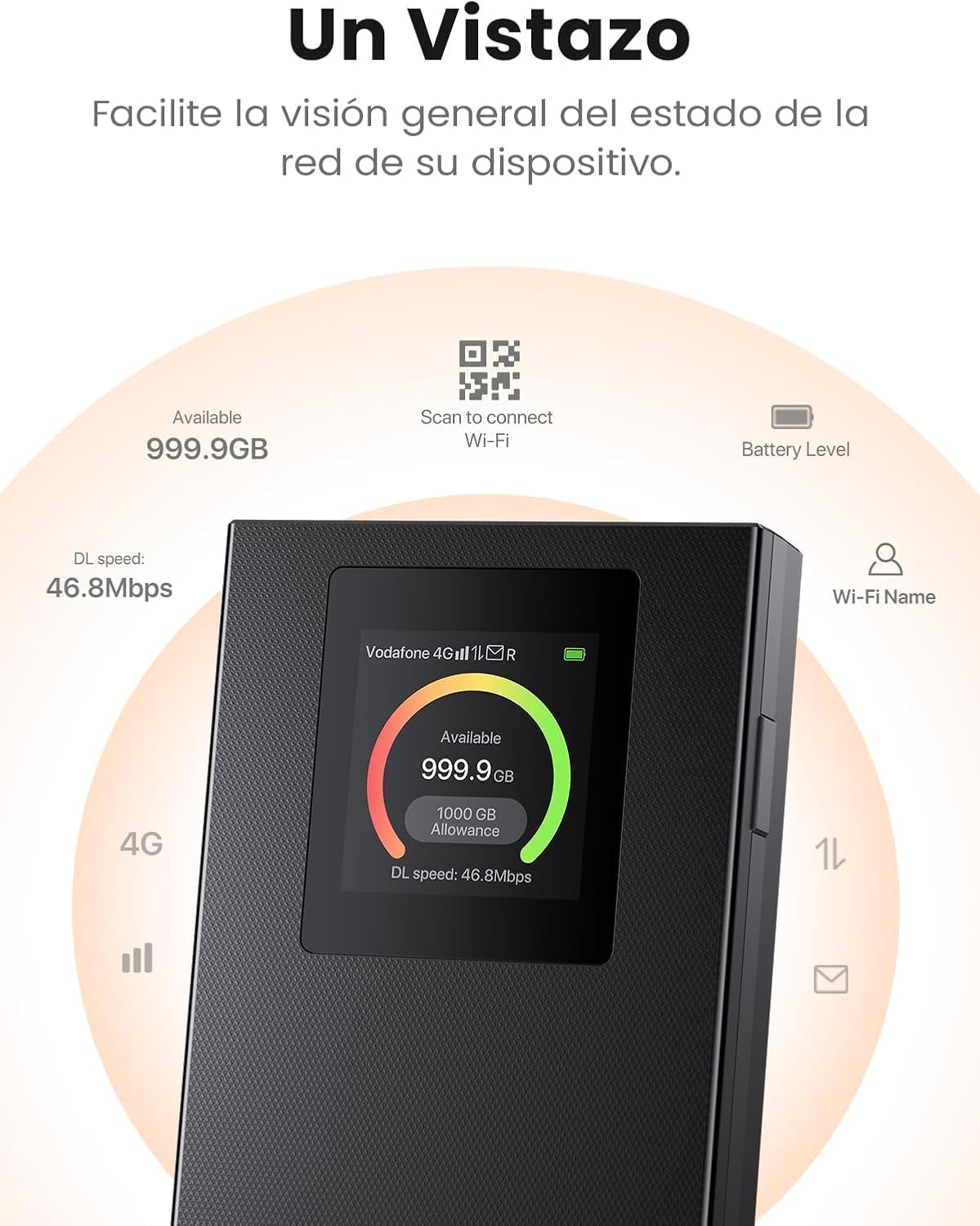Tenda Router 4G Móvil
