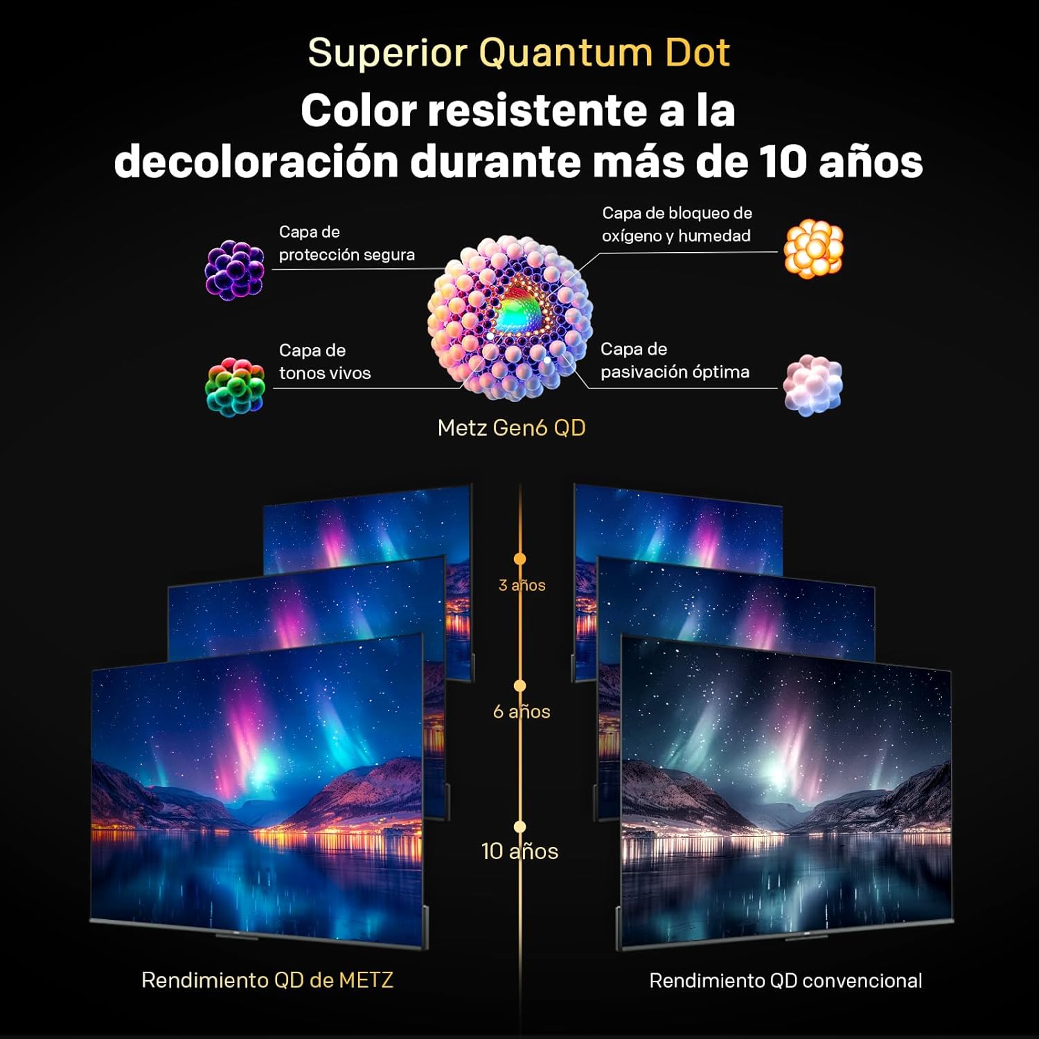 Metz TV 32 Pulgadas Smart TV