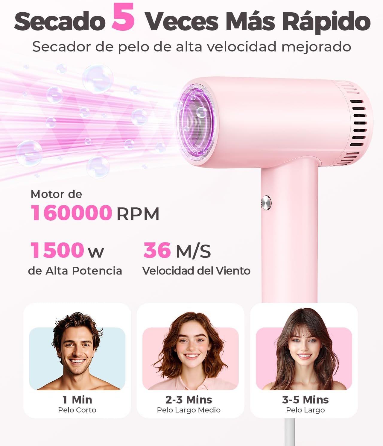 Haokoo Secador de Pelo Iónico