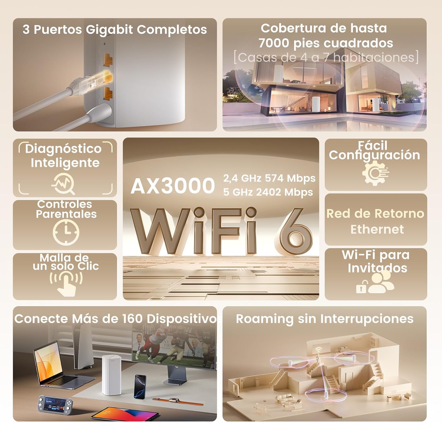 Sistema Mesh WiFi 6 Tenda