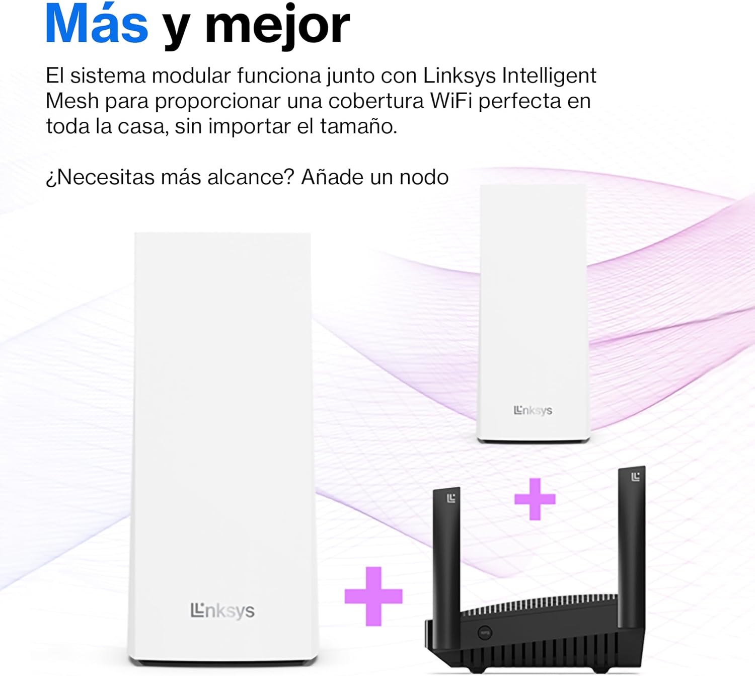 Sistema WiFi 6 Mesh Linksys