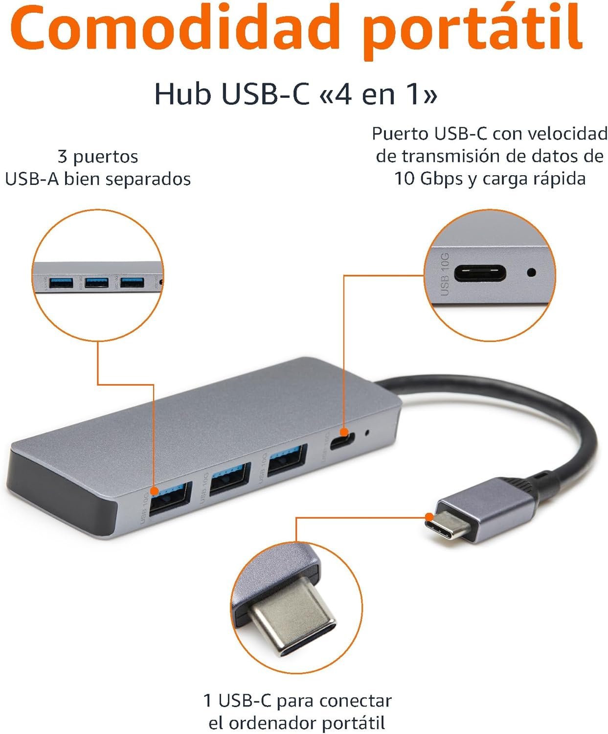 Amazon Basics Hub dock
